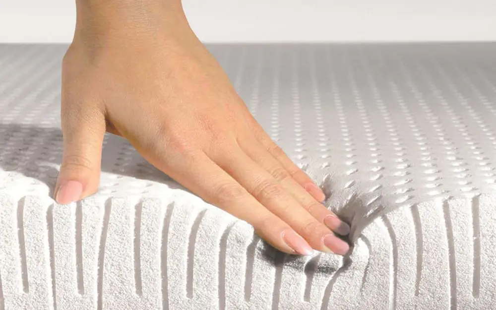 Latex Mattresses